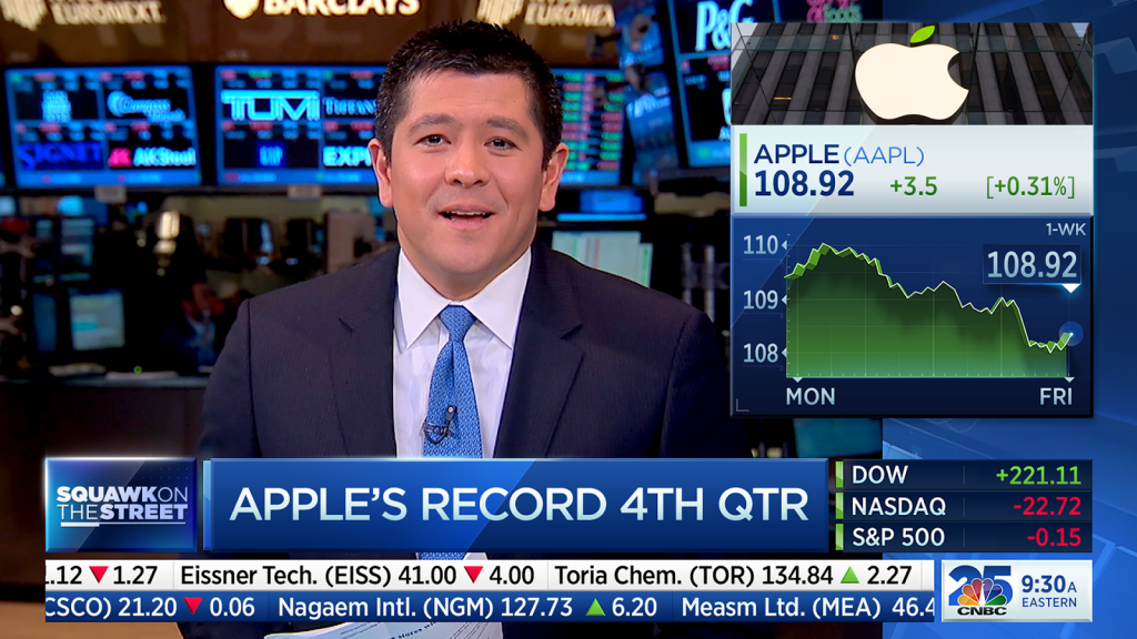 CNBC stock market news on Apple TV