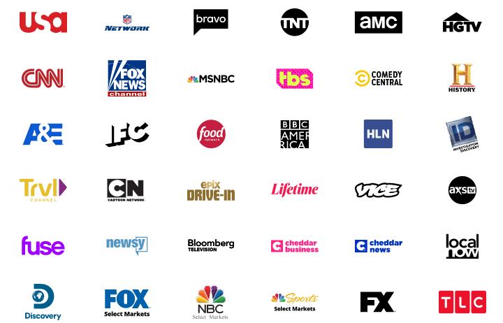 Sling TV Channels available