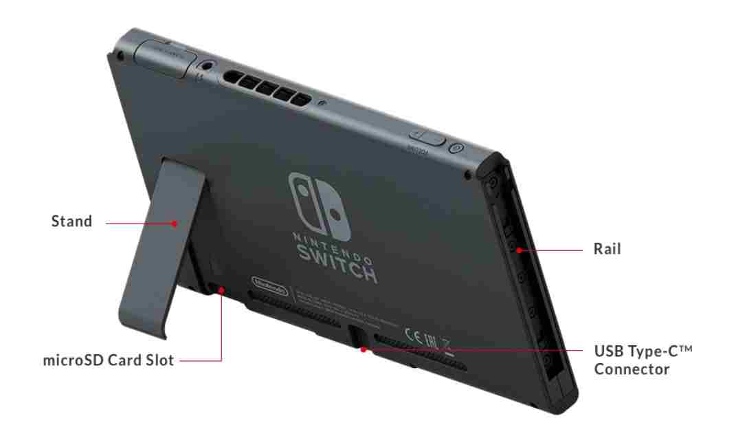 Nintendo Switch SD card slot