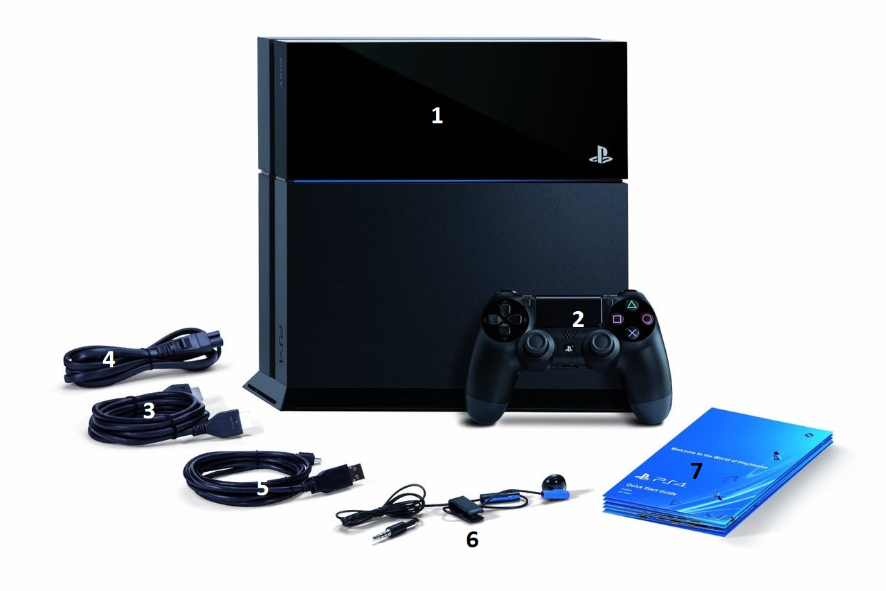 Setup PS4 what is in the box