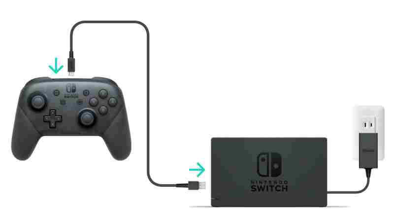 Charge Nintendo Switch Pro controller using the dock