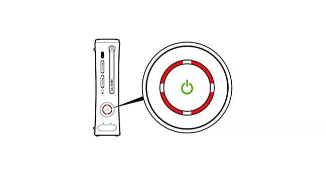Xbox 360 red ring of death