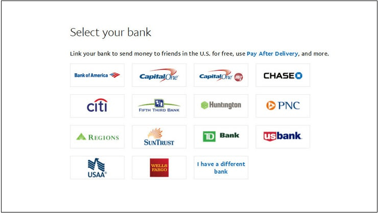list of banks 