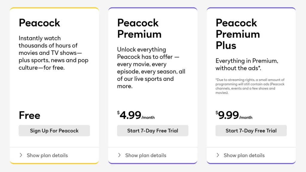 Peacock Premium Plans get Peacock free trial