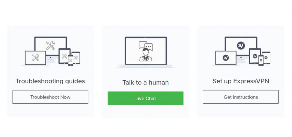 ExpressVPN Customer Support