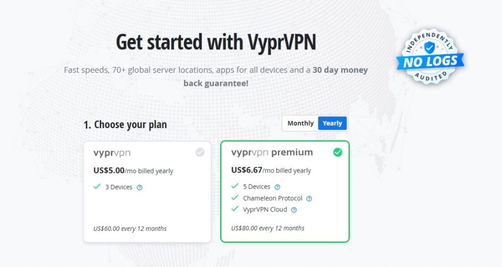 VyprVPN Price