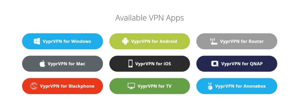 VyprVPN Supported Devices