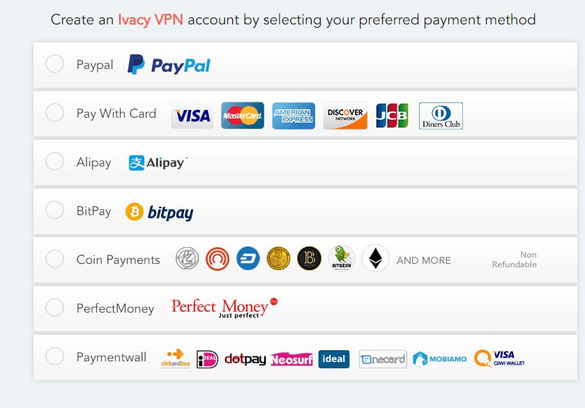 Ivacy VPN Payment Methods