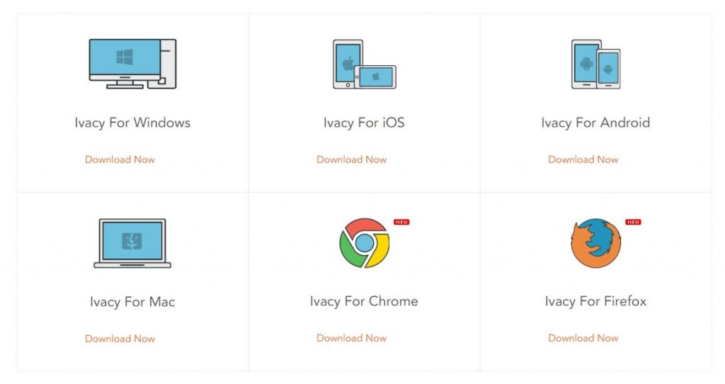 Ivacy VPN Supported Devices