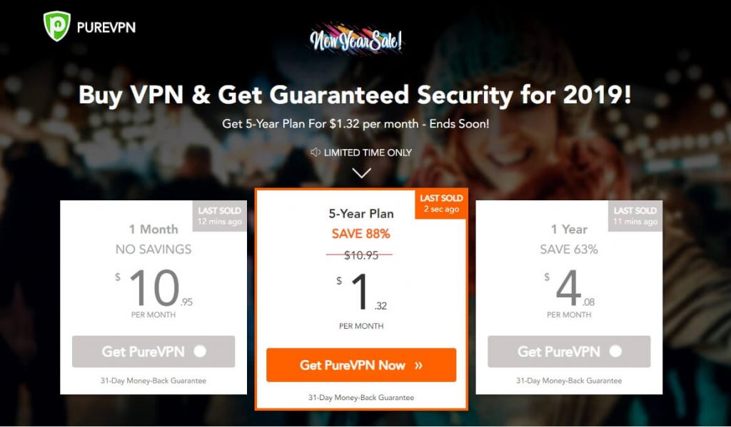 PureVPN Price and Plans