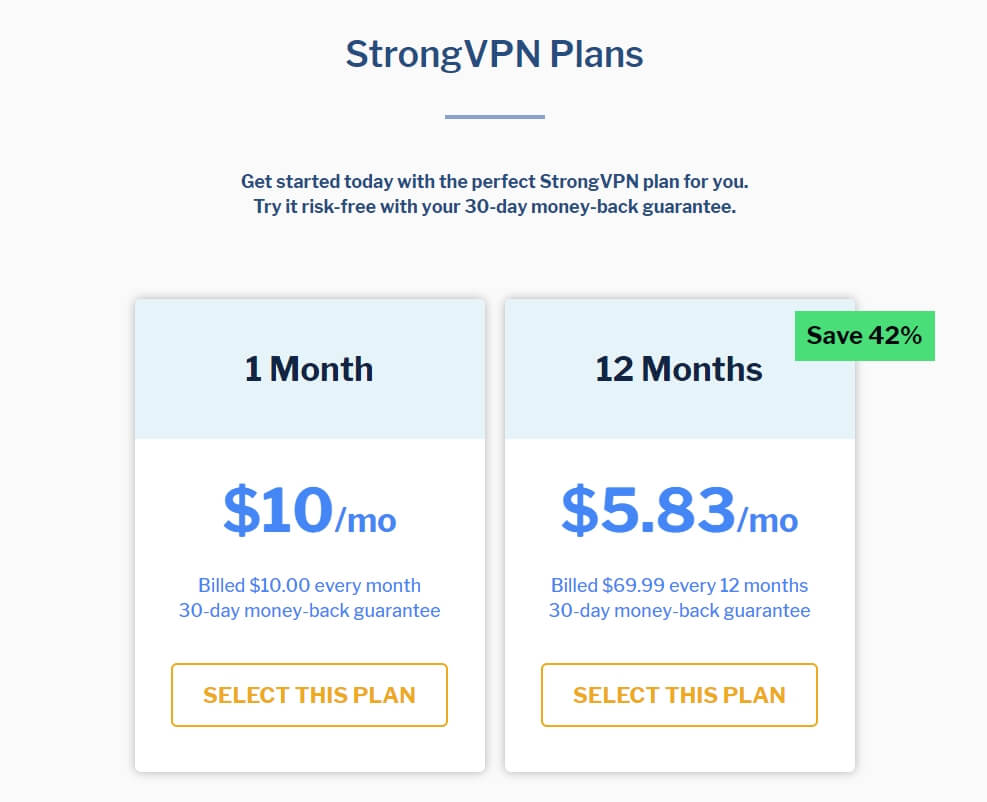 StrongVPN Price