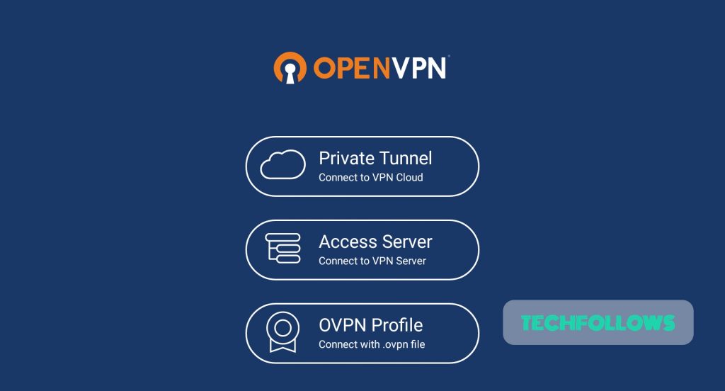 How to install and setup OpenVPN on Firestick?