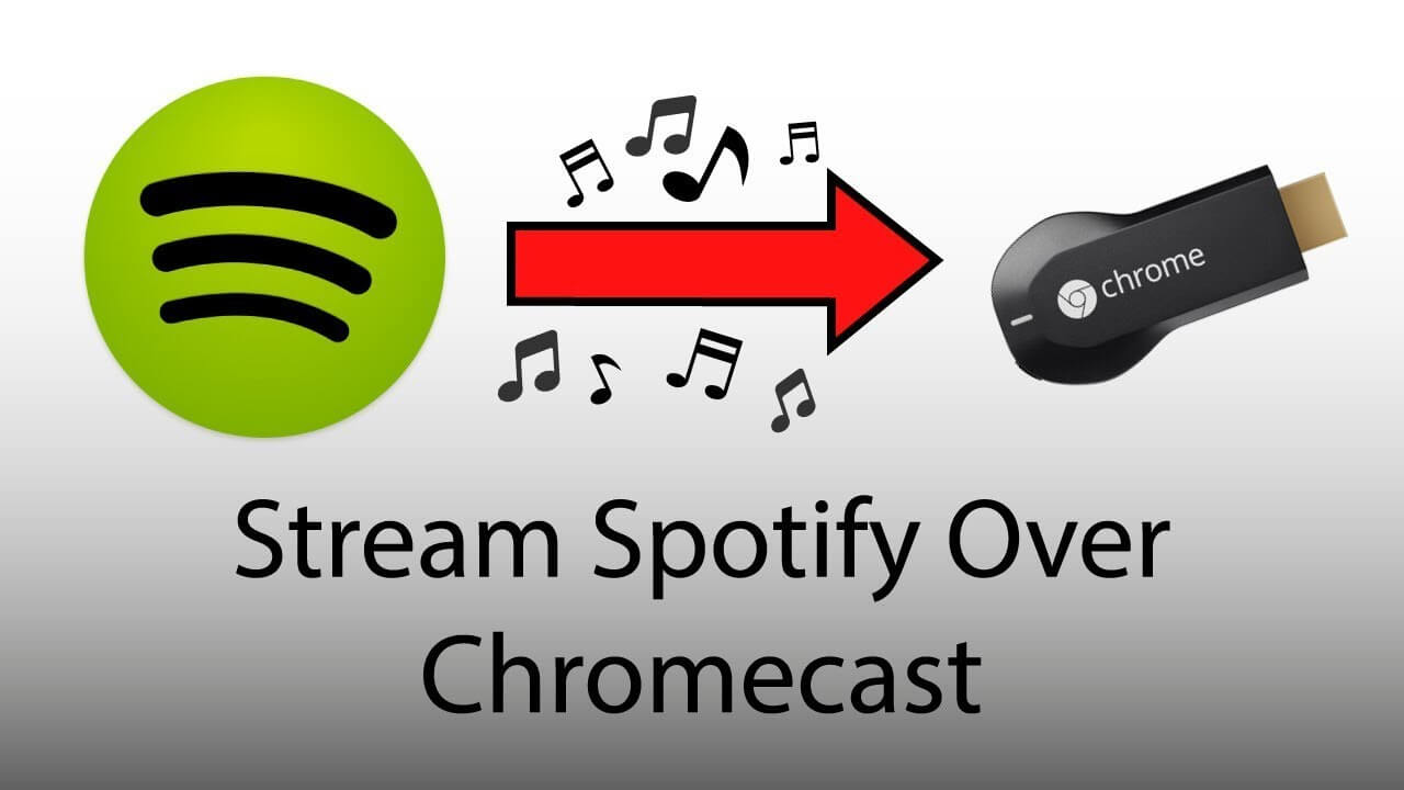 How to Stream Spotify on Chromecast Connected TV? - Tech Follows