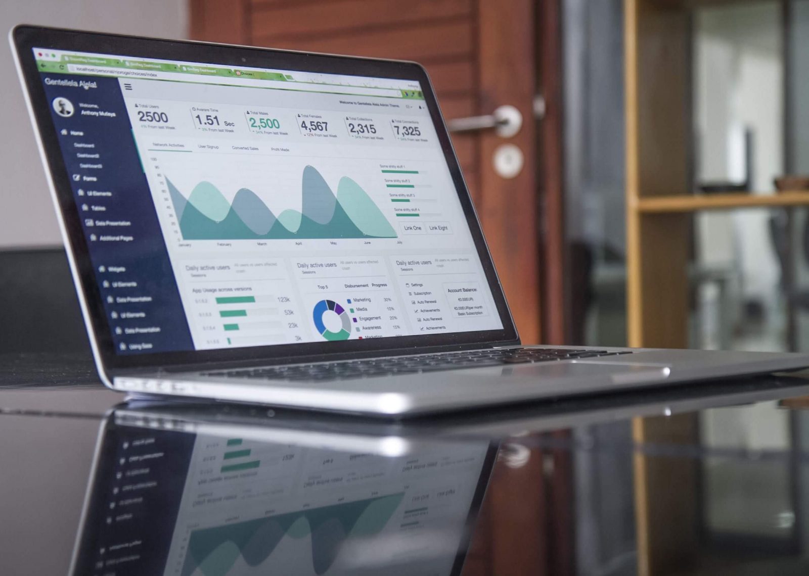 Tips for Coding Business