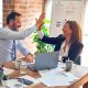 4 Ways To Make Sure Your Employees Are Being Productive - 81