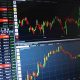 Online Trading