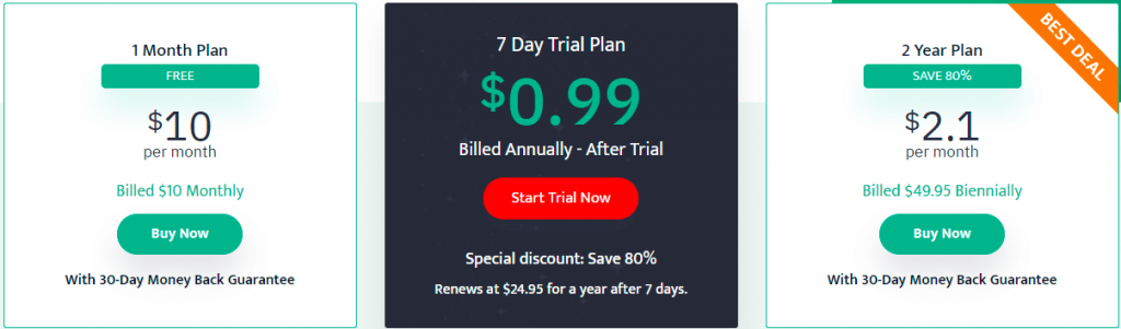 iProVPN Review 2021   Here is Why I Recommend iProVPN - 28