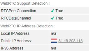 webRTC leak test iProVPN