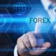 Forex