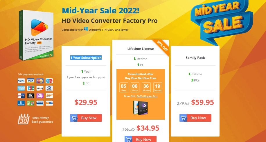 HD Video Converter Factory Pro Review