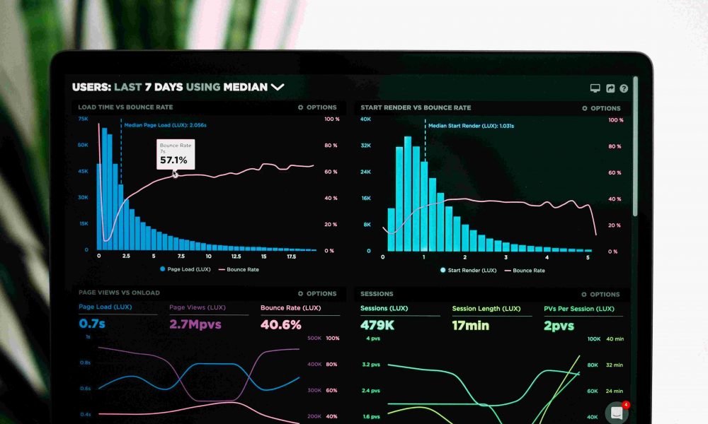 Advertise Your Data Science Business 