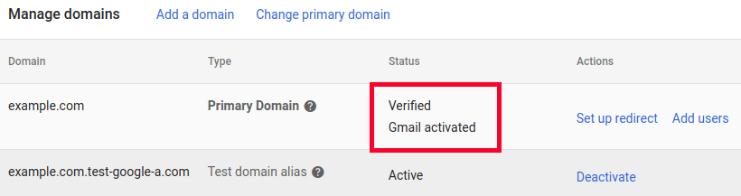 Verified  Gmail in Google Workspace