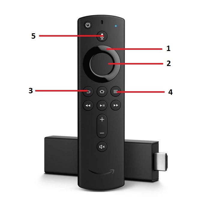 Firestick remote controls