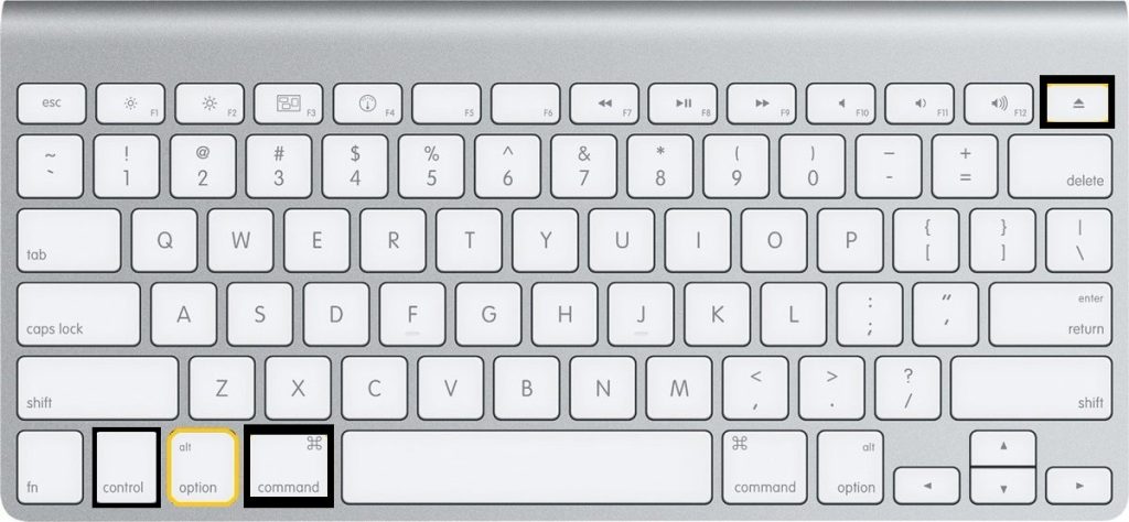 Keyboard shortcut to restart Mac
