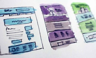 Importance of UX Research