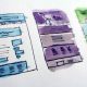 Importance of UX Research