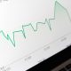 IMPORTANCE OF FINANCIAL GROWTH