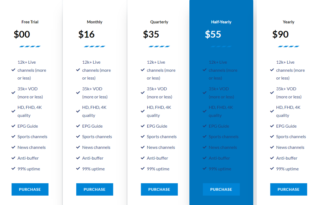 Choose a Fortune IPTV plan
