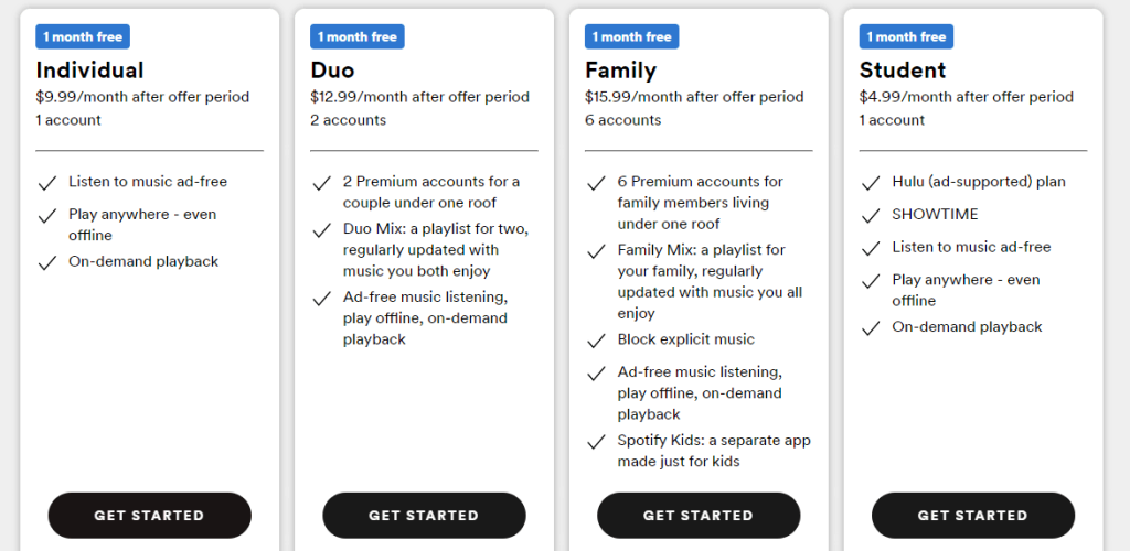 Spotify Premium Plans 