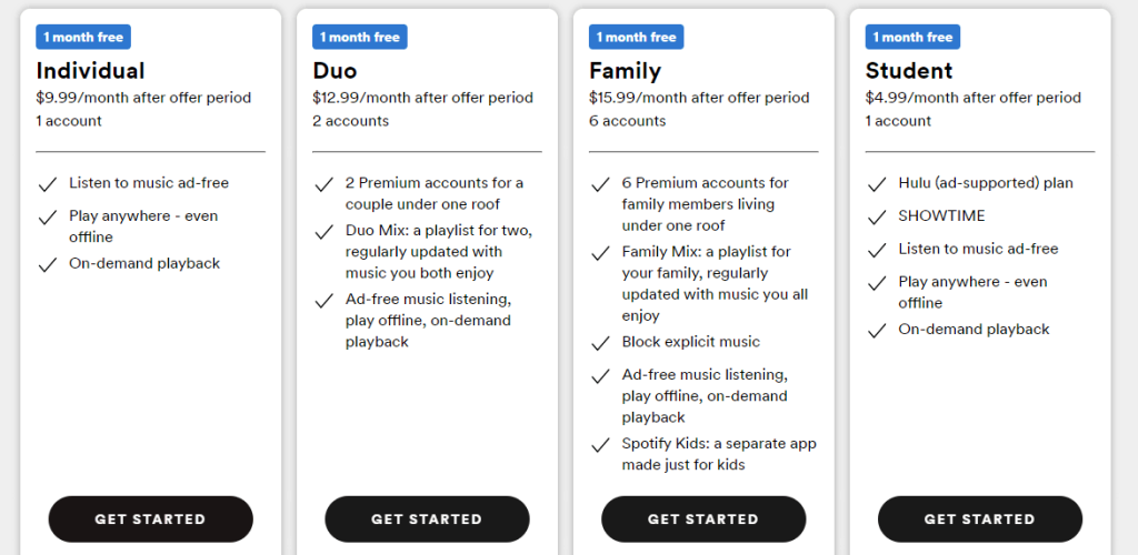 Spotify Premium Plans