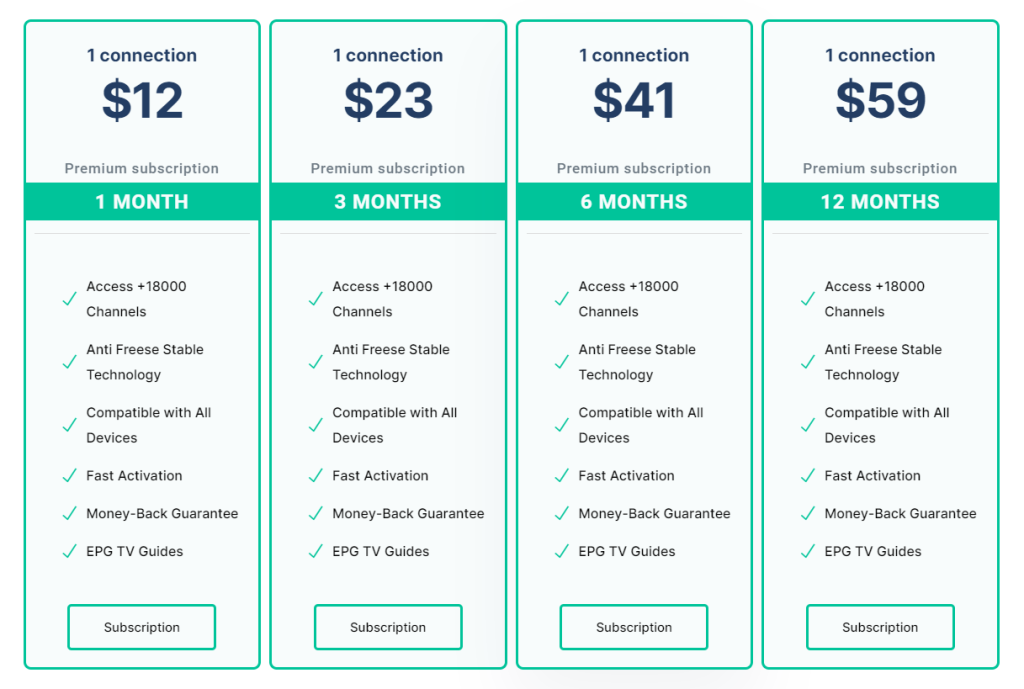 SuperPro IPTV - plans