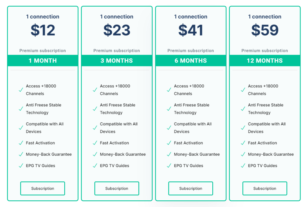 SuperPro IPTV - plans 