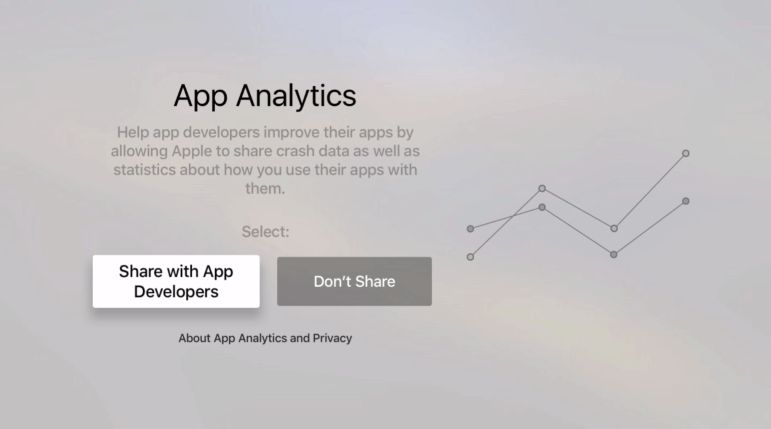 Send App Analytics with Apple