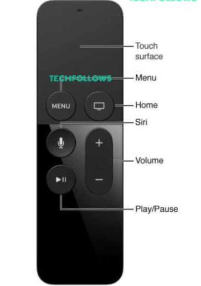 Hit the Menu button on remote