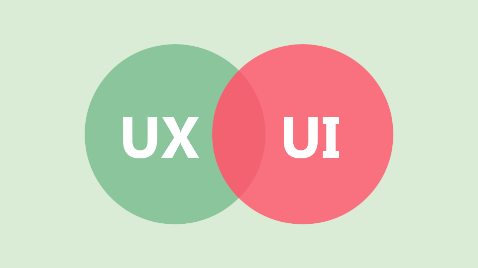 UI UX Trends