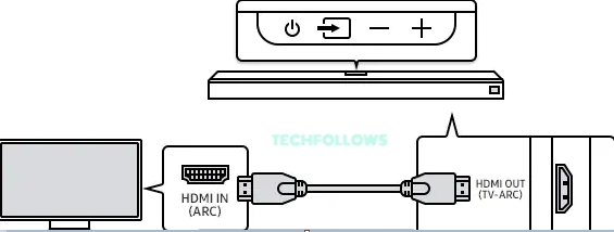 Connect Samsung TV and soundbar
