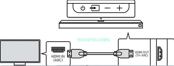 Connect Samsung TV and soundbar 