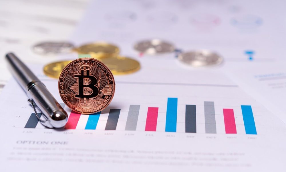 Bitcoin Dominance