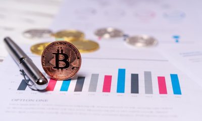Bitcoin Dominance