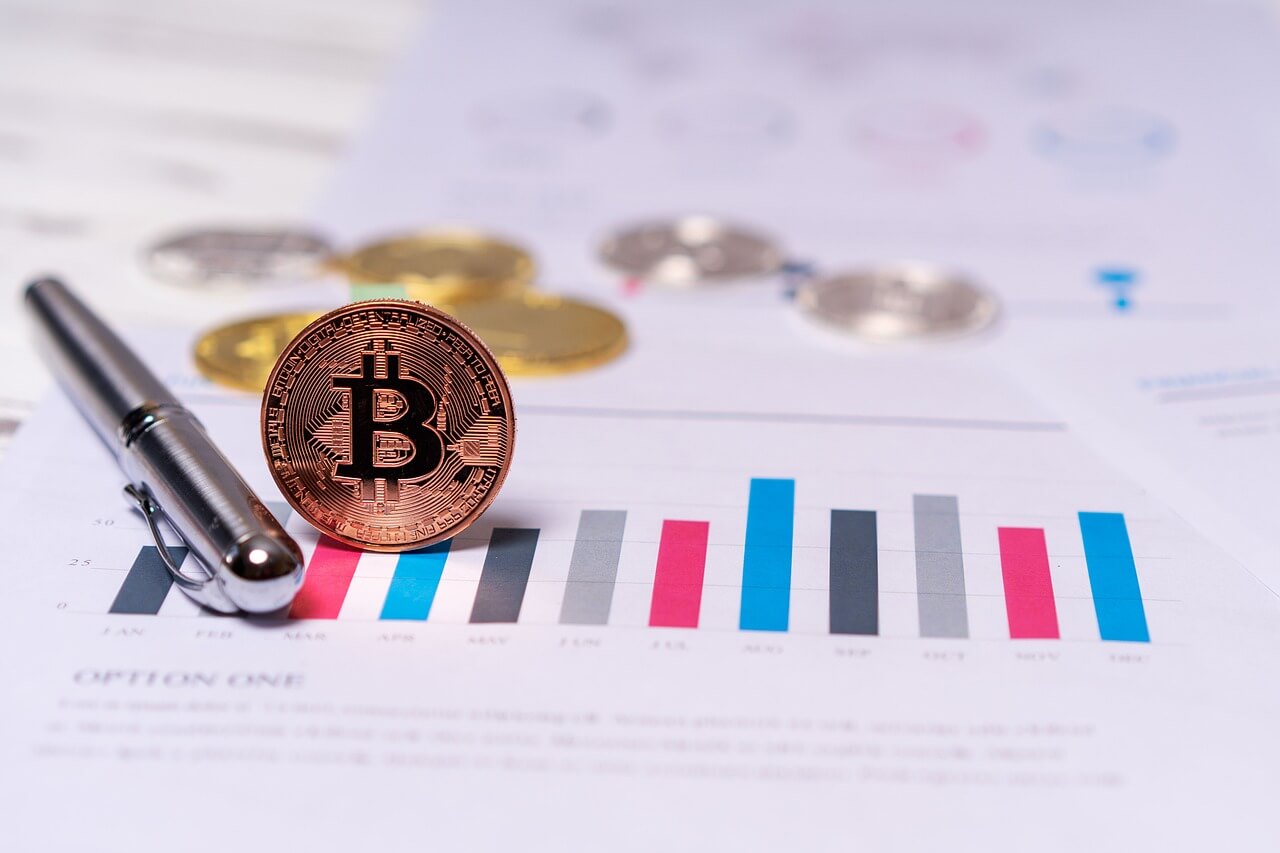 Bitcoin Dominance