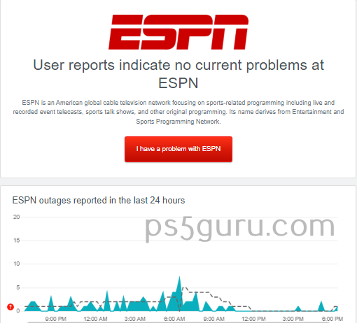 check ESPN Server Status