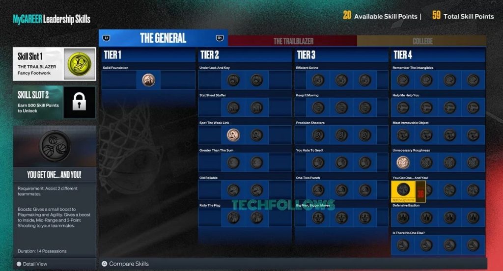 The General Skills in NBA 2K23
