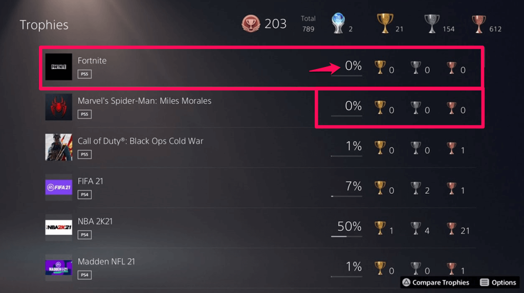 How to Delete Trophies on PS5 - Trophy Progress