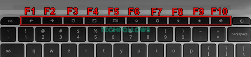Exit full screen on Chromebook using function keys