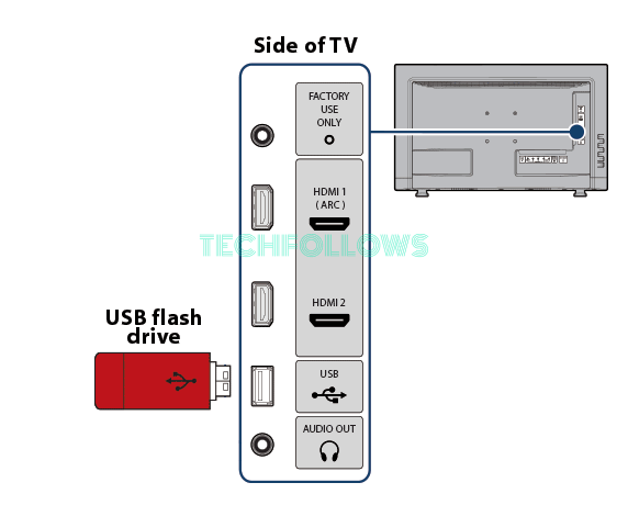 Connect USB drive