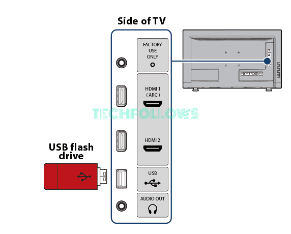 Connect USB drive 